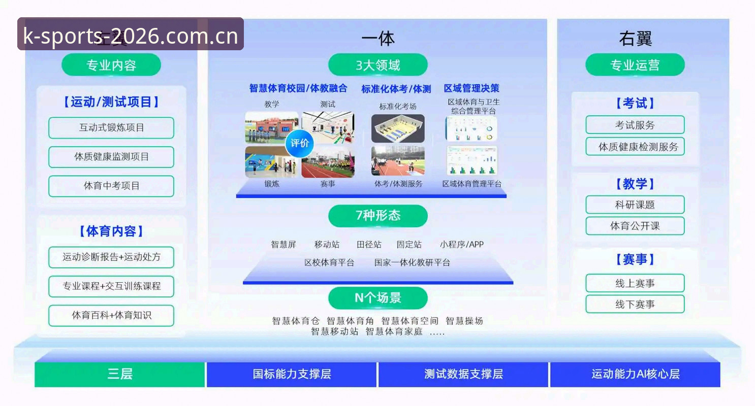 K体育下载安装实用指南：2026新版注册福利全解析